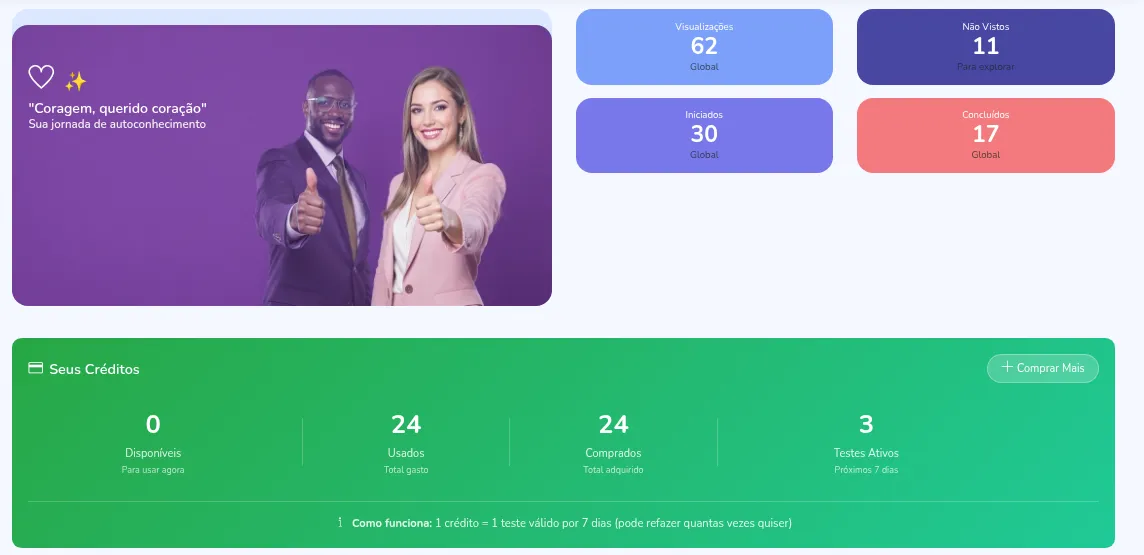 Dashboard da plataforma